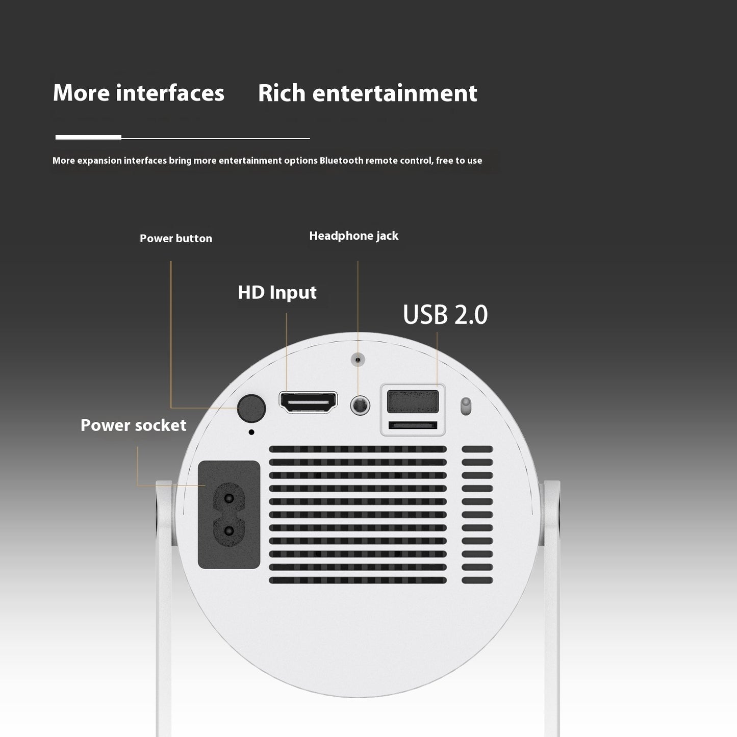 Projection Angle Automatic Focus Home Video Projector