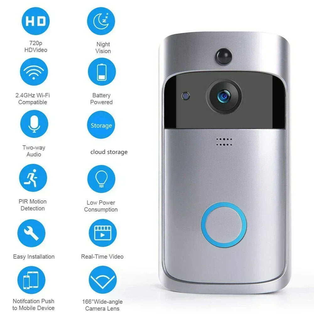 Smart WIFI Video Doorbell Camera Wireless Operated Motion Detector Audio & Speaker Night Vision Remote monitor for iOS&Android